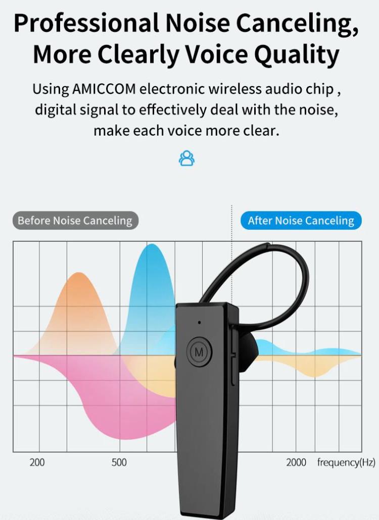 Equestrian Teaching Audio System(图7)