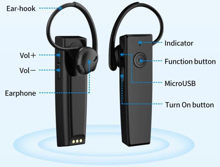 Equestrian Teaching Audio System(图5)